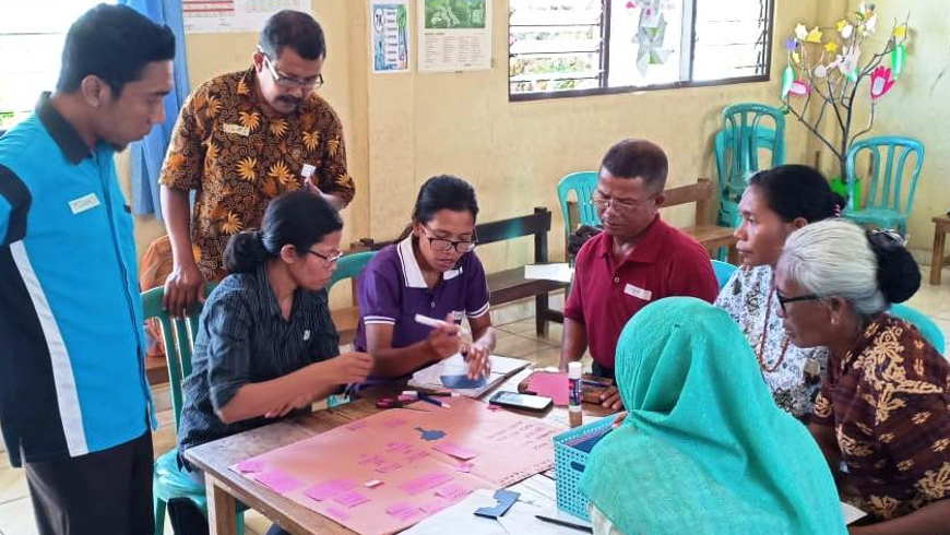Pengembangan Literasi
